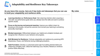 15
Adaptability and Resilience Key Takeaways
Adaptability & Resilience
CONFIDENTIAL AND PROPRIETARY
Any use of this material without specific permission of McKinsey & Company is strictly prohibited
As you leave this course, here are 5 key tools and takeaways that you can use
to build your adaptability and resilience skills.
1 Learning Intention vs. Performance Goal: Set a learning intention when acquiring a
new skill; use performance goals when you already have the skills and want to achieve
specific results.
Mindset awareness: Differentiate between your helpful and unhelpful mindsets and
recognize their influence on your behavior and progress.
3
2 Focus on the journey and personal meaning: Improve your ability to learn by
focusing on the process, not just the outcome, and connect your learning to something
personally meaningful.
4 Shift Mindsets for Resilience: Cultivate adaptability and resilience by practicing APR
(Awareness, Pause, and Reframe) during challenging situations.
5 Habit Formation: Develop a customized action plan for building desired habits and
unlearning unhealthy ones. Utilize the habit loop (Cue, Routine, Reward) to reinforce
positive habits effectively.
My notes
Adaptability
&
Resilience
Problem
Solving
Relationships
&
Well-being
Communicating
for
Impact
Skills
Reflection
Introduction
My
Digital
Toolkit
 