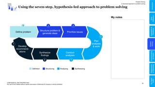 19
Using the seven-step, hypothesis-led approach to problem solving
Problem Solving
A structured approach to problem solving
Define problem
Structure problem &
generate ideas
Prioritize issues
Conduct
analyses
Synthesize
findings
Develop
recommend-
ations
Plan
analyses
& work
1 2 3
4
5
6
7
Definition Structuring Analyzing Synthesizing
CONFIDENTIAL AND PROPRIETARY
Any use of this material without specific permission of McKinsey & Company is strictly prohibited
My notes
Problem
Solving
Adaptability
&
Resilience
Relationships
&
Well-being
My
Digital
Toolkit
Communicating
for
Impact
Skills
Reflection
Introduction
 