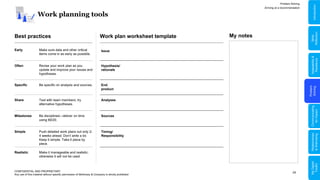 24
Work planning tools
CONFIDENTIAL AND PROPRIETARY
Any use of this material without specific permission of McKinsey & Company is strictly prohibited
Best practices Work plan worksheet template
Make sure data and other critical
items come in as early as possible.
Early
Revise your work plan as you
update and improve your issues and
hypotheses.
Often
Be specific on analysis and sources.
Specific
Test with team members; try
alternative hypotheses.
Share
Be disciplined—deliver on time
using 80/20.
Milestones
Push detailed work plans out only 2-
4 weeks ahead. Don’t write a lot.
Keep it simple. Take it piece by
piece.
Simple
Make it manageable and realistic;
otherwise it will not be used.
Realistic
Issue
Hypothesis/
rationale
End
product
Analyses
Sources
Timing/
Responsibility
Problem Solving
Arriving at a recommendation
My notes
Problem
Solving
Adaptability
&
Resilience
Relationships
&
Well-being
My
Digital
Toolkit
Communicating
for
Impact
Skills
Reflection
Introduction
 