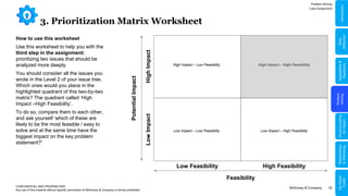 McKinsey & Company 30
3. Prioritization Matrix Worksheet
How to use this worksheet
Use this worksheet to help you with the
third step in the assignment:
prioritizing two issues that should be
analyzed more deeply.
You should consider all the issues you
wrote in the Level 2 of your issue tree.
Which ones would you place in the
highlighted quadrant of this two-by-two
matrix? The quadrant called ‘High
Impact –High Feasibility’.
To do so, compare them to each other,
and ask yourself ‘which of these are
likely to be the most feasible / easy to
solve and at the same time have the
biggest impact on the key problem
statement?'
Potential
Impact
Low Feasibility High Feasibility
Feasibility
Low
Impact
High
Impact
High Impact – High Feasibility
High Impact – Low Feasibility
Low Impact – High Feasibility
Low Impact – Low Feasibility
Problem
Solving
Adaptability
&
Resilience
Relationships
&
Well-being
My
Digital
Toolkit
Communicating
for
Impact
Skills
Reflection
Introduction
Problem Solving
Case Assignment
CONFIDENTIAL AND PROPRIETARY
Any use of this material without specific permission of McKinsey & Company is strictly prohibited
 