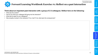 33
Forward Learning Workbook Exercise #1: Reflect on a past interaction
CONFIDENTIAL AND PROPRIETARY
Any use of this material without specific permission of McKinsey & Company is strictly prohibited
Communicating for Impact
Connecting with empathy
Think about an important past interaction with a group of 2-3 colleagues. Reflect here on the following:
 What was the context?
 How do you think your colleagues felt going into the interaction?
 What was at stake for your colleagues?
 Was empathy involved in this interaction? If so, how? If not, what were the consequences?
Problem
Solving
Communicating
for
Impact
Adaptability
&
Resilience
Relationships
&
Well-being
My
Digital
Toolkit
Skills
Reflection
Introduction
 