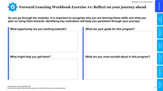 4
Forward Learning Workbook Exercise #1: Reflect on your journey ahead
Introduction to your Journey Ahead
CONFIDENTIAL AND PROPRIETARY
Any use of this material without specific permission of McKinsey & Company is strictly prohibited
As you go through the modules, it is important to recognize why you are learning these skills and what you
plan on using them towards. Identifying key motivators will keep you persistent through your journey!
What opportunity are you working towards?
What might help you get there?
What are your goals for this program?
What are you most excited about in this program?
Problem
Solving
Relationships
&
Well-being
My
Digital
Toolkit
Communicating
for
Impact
Adaptability
&
Resilience
Introduction
Skills
Reflection
 