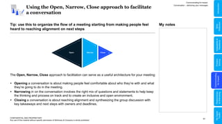 41
Using the Open, Narrow, Close approach to facilitate
a conversation
CONFIDENTIAL AND PROPRIETARY
Any use of this material without specific permission of McKinsey & Company is strictly prohibited
Tip: use this to organize the flow of a meeting starting from making people feel
heard to reaching alignment on next steps
The Open, Narrow, Close approach to facilitation can serve as a useful architecture for your meeting:
 Opening a conversation is about making people feel comfortable about who they’re with and what
they’re going to do in the meeting.
 Narrowing in on the conversation involves the right mix of questions and statements to help keep
the thinking and process on track and to create an inclusive and open environment.
 Closing a conversation is about reaching alignment and synthesizing the group discussion with
key takeaways and next steps with owners and deadlines.
Communicating for Impact
Conversation – delivering your messages
My notes
Problem
Solving
Communicating
for
Impact
Adaptability
&
Resilience
Relationships
&
Well-being
My
Digital
Toolkit
Skills
Reflection
Introduction
 