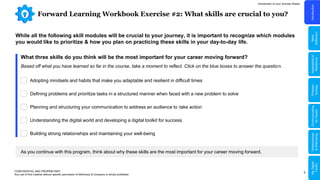 5
Forward Learning Workbook Exercise #2: What skills are crucial to you?
Introduction to your Journey Ahead
While all the following skill modules will be crucial to your journey, it is important to recognize which modules
you would like to prioritize & how you plan on practicing these skills in your day-to-day life.
CONFIDENTIAL AND PROPRIETARY
Any use of this material without specific permission of McKinsey & Company is strictly prohibited
What three skills do you think will be the most important for your career moving forward?
Adopting mindsets and habits that make you adaptable and resilient in difficult times
Defining problems and prioritize tasks in a structured manner when faced with a new problem to solve
Planning and structuring your communication to address an audience to take action
Understanding the digital world and developing a digital toolkit for success
Building strong relationships and maintaining your well-being
Based off what you have learned so far in the course, take a moment to reflect. Click on the blue boxes to answer the question.
As you continue with this program, think about why these skills are the most important for your career moving forward.
Problem
Solving
Relationships
&
Well-being
My
Digital
Toolkit
Communicating
for
Impact
Adaptability
&
Resilience
Introduction
Skills
Reflection
 