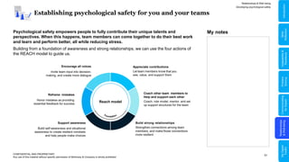 51
Establishing psychological safety for you and your teams
CONFIDENTIAL AND PROPRIETARY
Any use of this material without specific permission of McKinsey & Company is strictly prohibited
Psychological safety empowers people to fully contribute their unique talents and
perspectives. When this happens, team members can come together to do their best work
and learn and perform better, all while reducing stress.
Building from a foundation of awareness and strong relationships, we can use the four actions of
the REACH model to guide us.
Appreciate contributions
Let team members know that you
see, value, and support them
Coach other team members to
Help and support each other
Coach, role model, mentor, and set
up support structures for the team
Build strong relationships
Strengthen connections among team
members, and make those connections
more resilient
Reframe mistakes
Honor mistakes as providing
essential feedback for success
Support awareness
Build self-awareness and situational
awareness to create resilient mindsets
and help people make choices
Encourage all voices
Invite team input into decision-
making, and create more dialogue
Reach model
Relationships & Well-being
Developing psychological safety
My notes
Relationships
&
Well-being
Communicating
for
Impact
Problem
Solving
Adaptability
&
Resilience
My
Digital
Toolkit
Skills
Reflection
Introduction
 