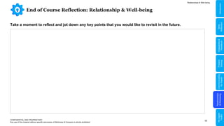 53
End of Course Reflection: Relationship & Well-being
CONFIDENTIAL AND PROPRIETARY
Any use of this material without specific permission of McKinsey & Company is strictly prohibited
Take a moment to reflect and jot down any key points that you would like to revisit in the future.
Relationships & Well-being
Relationships
&
Well-being
Communicating
for
Impact
Problem
Solving
Adaptability
&
Resilience
My
Digital
Toolkit
Skills
Reflection
Introduction
 