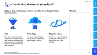 56
Consider the 3 elements of ‘going digital’
Digital is data, technologies, and new ways of working that can help us
maximize value.
CONFIDENTIAL AND PROPRIETARY
Any use of this material without specific permission of McKinsey & Company is strictly prohibited
Data Technology Ways of working
How do new approaches to
collecting and analyzing data
help us better understand the
people we serve, make better
decisions faster, and develop
new solutions?
How do new technologies
help accelerate impact and
solve problems at work?
How do new ways of working
enable us to meet people’s
needs better and more
quickly?
My Digital Toolkit
My notes
My
Digital
Toolkit
Relationships
&
Well-being
Communicating
for
Impact
Problem
Solving
Adaptability
&
Resilience
Skills
Reflection
Introduction
 