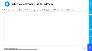 61
End of Course Reflection: My Digital Toolkit
CONFIDENTIAL AND PROPRIETARY
Any use of this material without specific permission of McKinsey & Company is strictly prohibited
Take a moment to reflect and jot down any key points that you would like to revisit in the future.
My Digital Toolkit
My
Digital
Toolkit
Relationships
&
Well-being
Communicating
for
Impact
Problem
Solving
Adaptability
&
Resilience
Skills
Reflection
Introduction
 