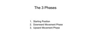 The 3 Phases
1. Starting Position
2. Downward Movement Phase
3. Upward Movement Phase
 