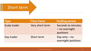 Type Time frame Holding period
Scalp trader Very short term Seconds to minutes
– no overnight
positions
Day trader Short term Day only – no
overnight positions
Short term
MOHIT SINGHAL - RAMJAS COLLEGE 30
 