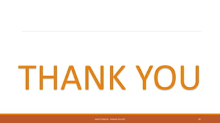 THANK YOU
MOHIT SINGHAL - RAMJAS COLLEGE 32
 