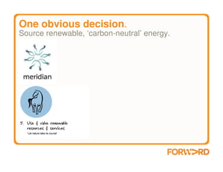 One obvious decision.
Source renewable, ‘carbon-neutral’ energy.
 
