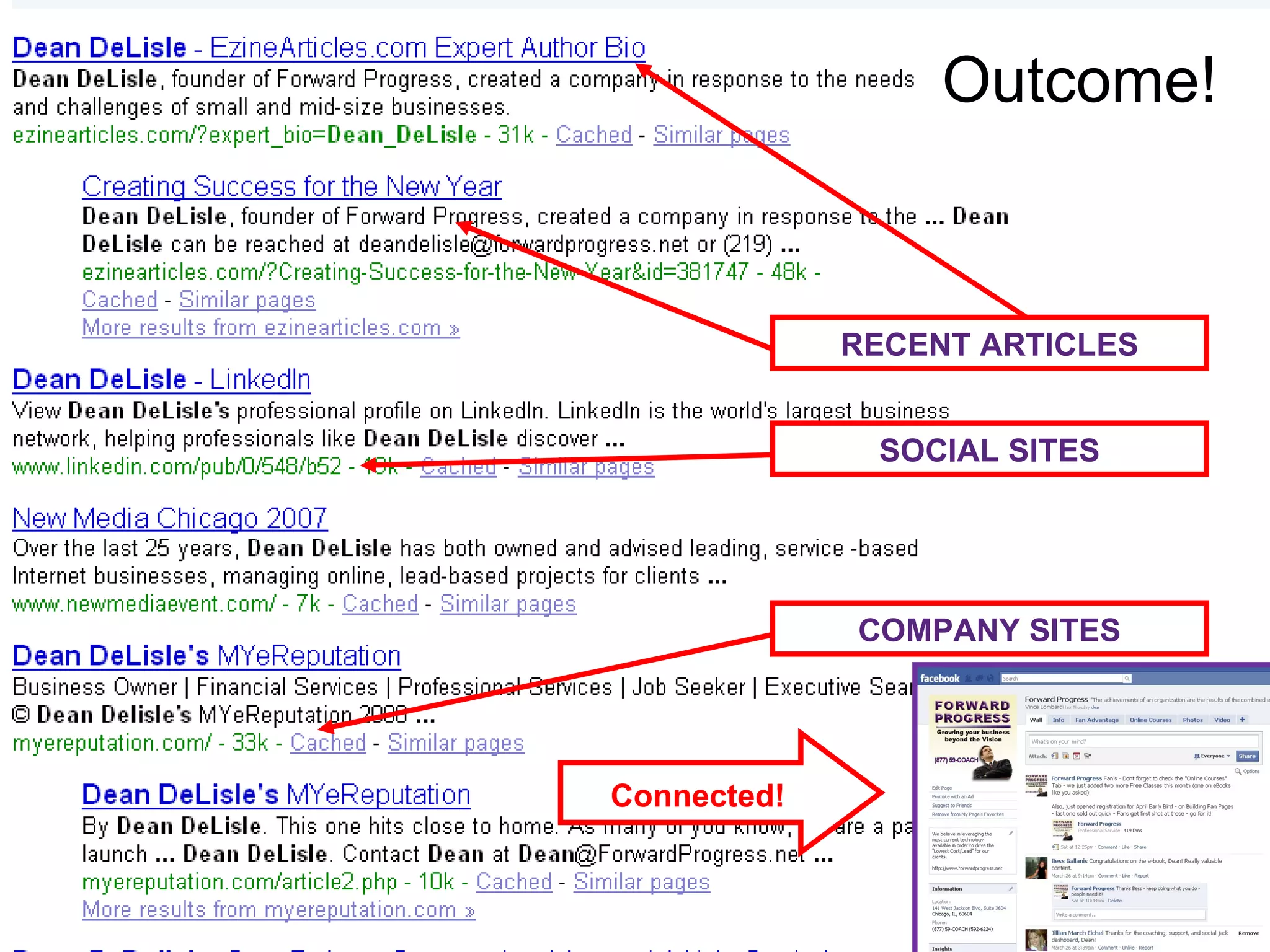 RECENT ARTICLES SOCIAL SITES COMPANY SITES Outcome! Connected! 