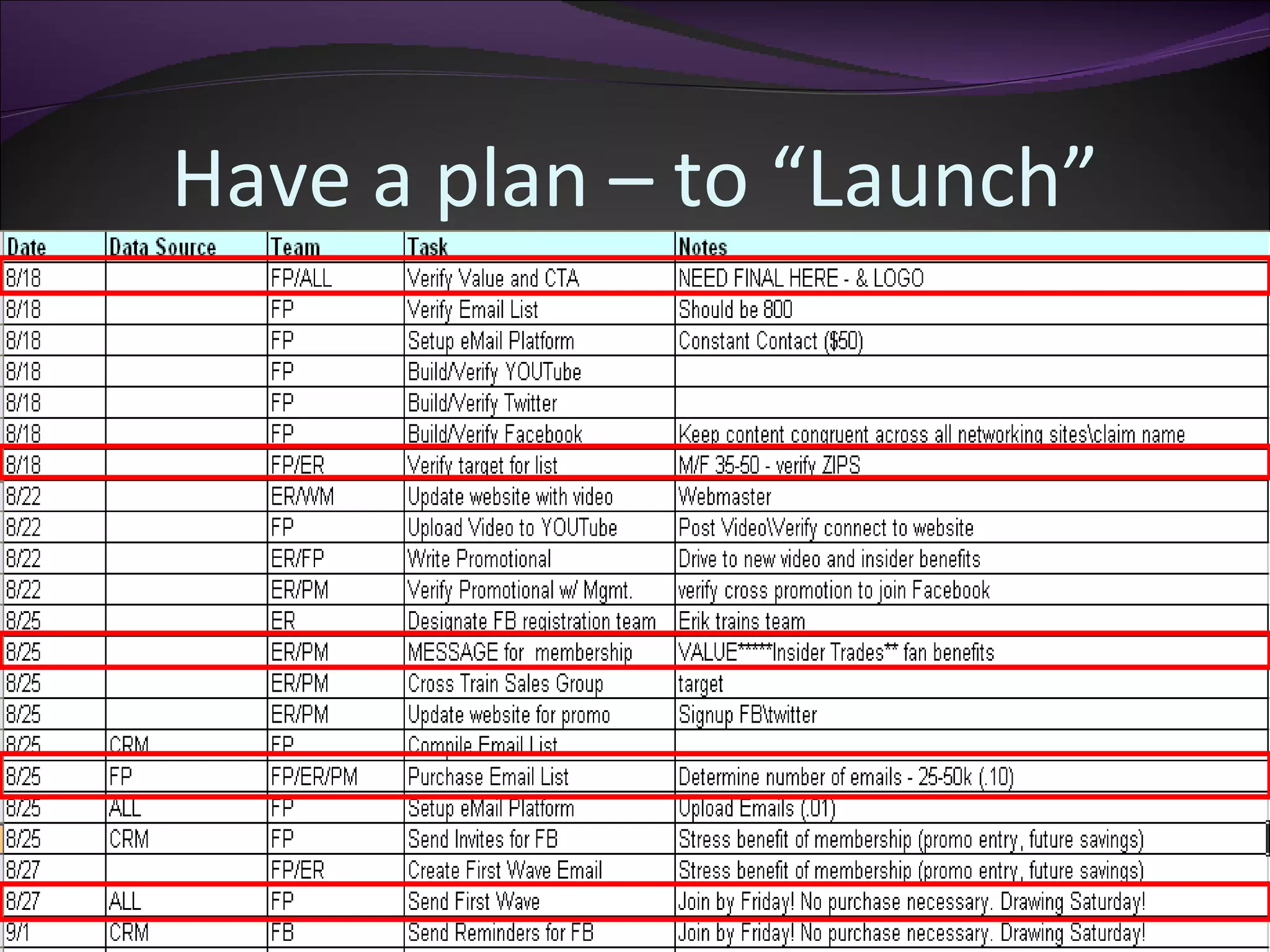 Have a plan – to “Launch” 