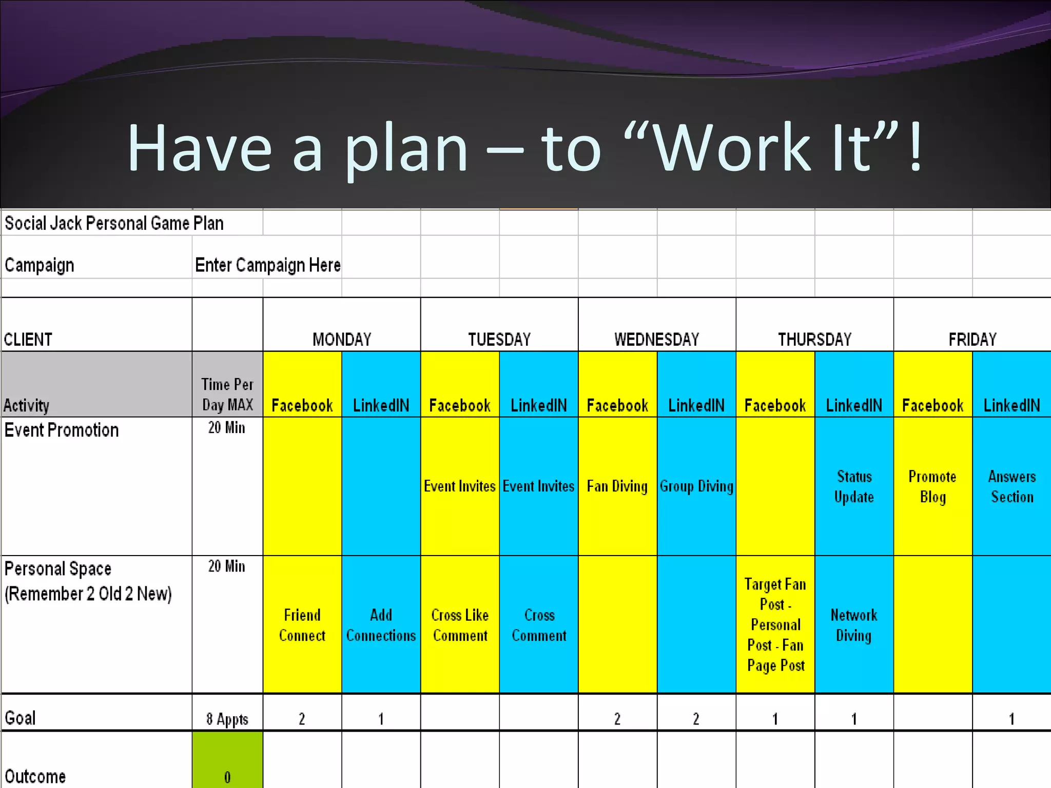 Have a plan – to “Work It”! 