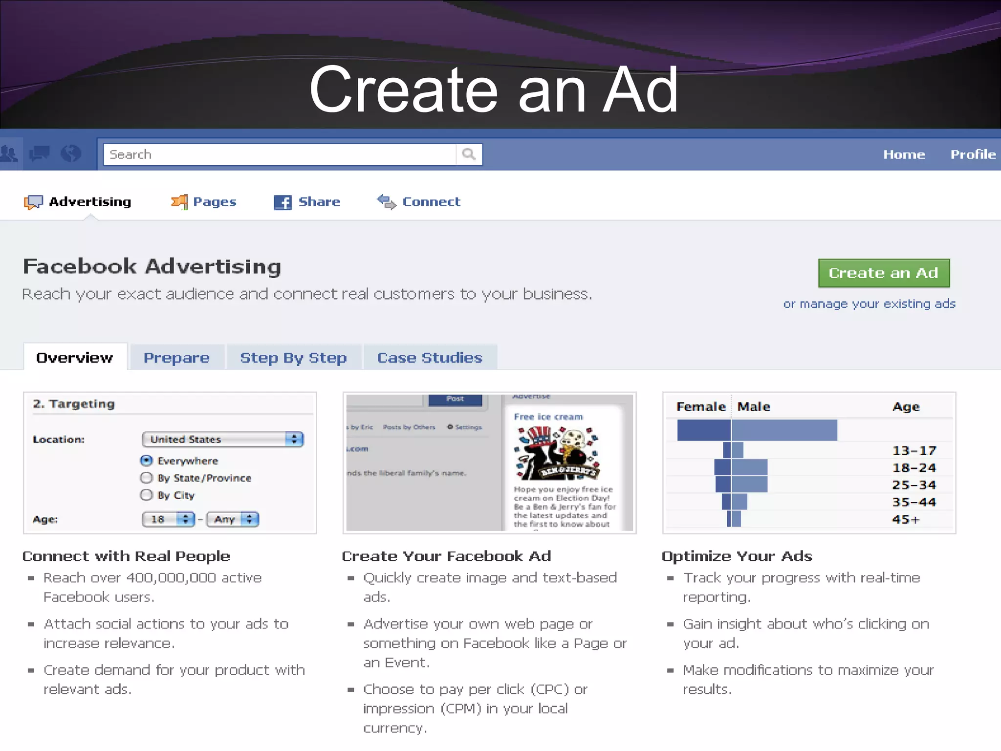 Create an Ad 