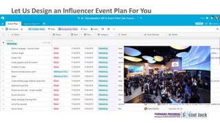 Let Us Design an Influencer Event Plan For You
 