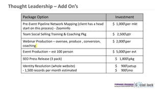 Thought Leadership – Add On’s
Package Option Investment
Pre-Event Pipeline Network Mapping (client has a head
start on thi...
