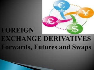 FOREIGN
EXCHANGE DERIVATIVES
Forwards, Futures and Swaps
 