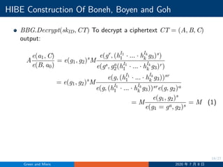 Forward secure asynchronous messaging from puncturable encryption | PDF