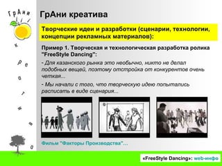 ГрАни креатива « FreeStyle Dancing »:  web- инфо Пример 1. Творческая и технологическая разработка ролика "FreeStyle Dancing" : Для казанского рынка это необычно, никто не делал подобных вещей, поэтому отстройка от конкурентов очень четкая...  Мы начали с того, что творческую идею попытались расписать в виде сценария...  Фильм "Факторы Производства"… Творческие идеи и разработки (сценарии, технологии, концепции рекламных материалов): 