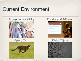 Current Environment
Creative Commons Flickr users: Alberta Community Futures, tyfn, Martin_Heigan, jonathanpoh
Taxpayer Accountability Knowledge Mobilization
Speedy Tech Digital Objects
 