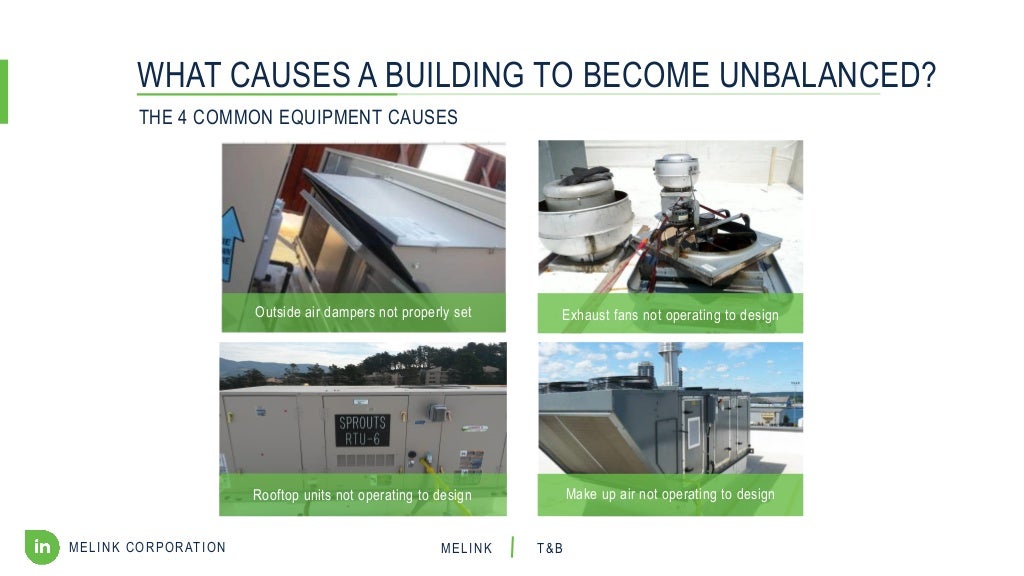 HVAC Air Balance 101