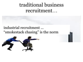 traditional business recruitment … industrial recruitment …  “smokestack chasing” is the norm 