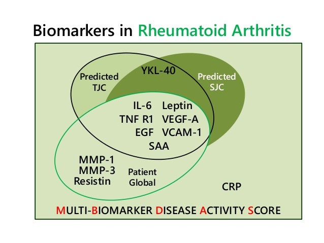 Updates to the Approach to Rheumatic Disease
