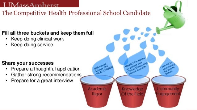 nova dental school letter of recommendation magdalene nova medical school letter of recommendation