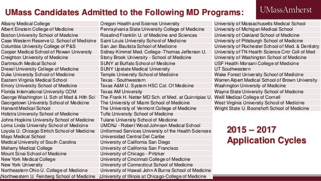 applying to medical dental pa school nova dental school letter of recommendation