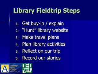 Library Fieldtrip Steps

1.   Get buy-in / explain
2.   “Hunt” library website
3.   Make travel plans
4.   Plan library activities
5.   Reflect on our trip
6.   Record our stories
 