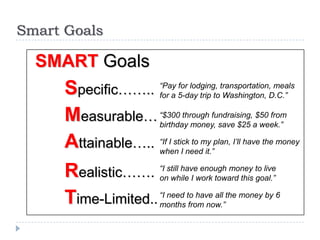 Smart Goals

  SMART Goals
      Specific……..           “Pay for lodging, transportation, meals
                             for a 5-day trip to Washington, D.C.”

      Measurable… “$300 through fundraising,a$50 from
                     birthday money, save $25 week.”

      Attainable….. “If I stick to my plan, I’ll have the money
                     when I need it.”

      Realistic……. “I still havework toward this to live
                     on while I
                                   enough money
                                                    goal.”

      Time-Limited.. “I need to have all the money by 6
                     months from now.”
 