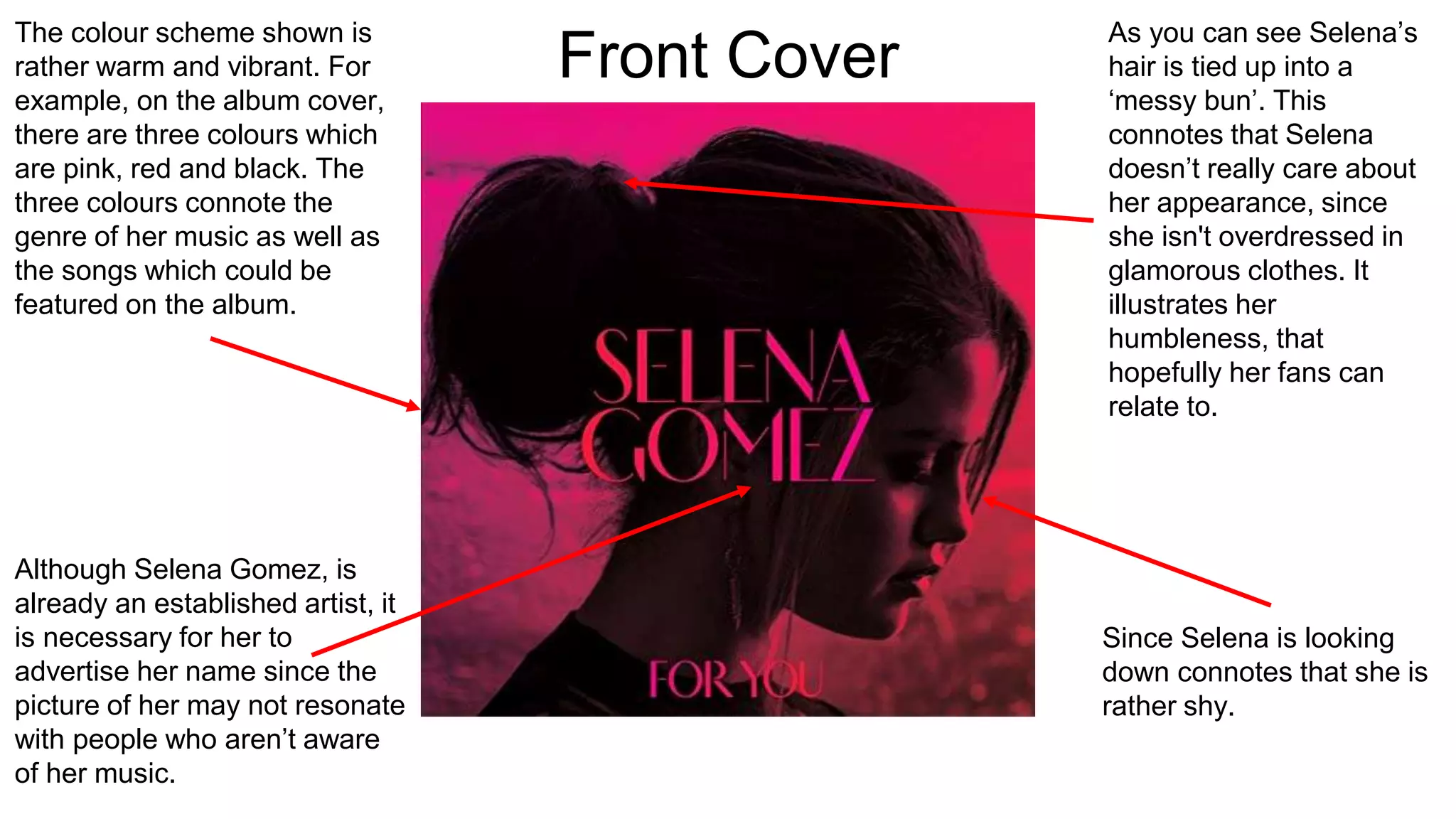 Red Connote For You - Selena Gomez - Digipak analysis.pptx