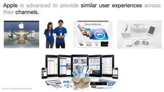 Apple is advanced to provide similar user experiences across
their channels.

Source: foryouandyourcustomers

 
