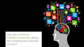 Can you control or
inﬂuence customers along
the multichannel customer
journey?

 