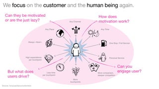 We focus on the customer and the human being again.
Can they be motivated
or are the just lazy?

Any Channel

Any Place

Any Time

Always «Now!»

One Stop / Full Service

High expectations
per touchpoint

But what does
users drive?

Personal Service

Less time
per touchpoint

More comparison,
steeper competition
More
touchpoints

Source: foryouandyourcustomers

How does
motivation work?

Can you
engage user?

 