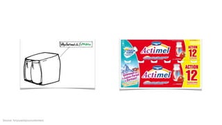 Source: foryouandyourcustomers

 