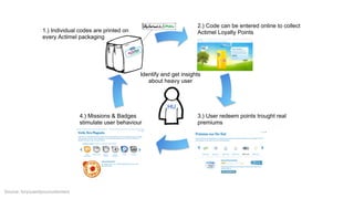 Source: foryouandyourcustomers

 