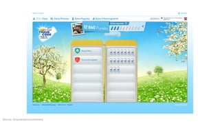 Source: foryouandyourcustomers

 