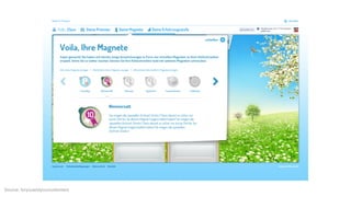 Source: foryouandyourcustomers

 