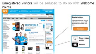 Unregistered visitors will be seduced to do so with Welcome
Points.
Registration
Please register for an account
at Coolblue and receive 150
additional points! Read more
here.

Register
Contact
◉ info@coolblue.com

☎ +31 (0)12 345 67 89
Session-Code: 4x67b8

Registration
Please register for an
account at Coolblue and
receive 150 additional
points! Read more here.

☼

Anonymous
visitor

45

Points

Register

☼

Anonymous
visitor

45

Points

 