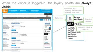When the visitor is logged-in, the loyalty points are always
visible.
By activities, e.g.:
- exploring the assortment
- exploring other sites

♖

Jeroen
van Mierle

367

Points

My Proﬁle
My Cart
My Product Lists
My Orders
My Activities
Logout

Contact
◉ info@coolblue.com

☎ +31 (0)12 345 67 89
Session-Code: 4x67b8

Source: foryouandyourcustomers

♖
367

By turnover

Jeroen
van Mierle

Points

By writing
reviews

Sharing of Twitter &
My Proﬁle
Facebook
My Cart
My Product Lists
My Orders
My Activities
Logout

 