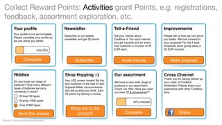 Collect Reward Points: Activities grant Points, e.g. registrations,
feedback, assortment exploration, etc.
Your proﬁle

Newsletter

Tell-a-Friend

Improvements

Your proﬁle is not yet complete.
Please complete your proﬁle so
we can serve you better.

Subscribe to our weekly
newsletter and get 20 points.

Tell your friends about
Coolblue.nl. For each referral,
you get 5 points and for every
new customer a voucher of 20
EUR each.

Please tell us how we can serve
you better. We look forward to
your proposal! For the 5 best
proposals we're giving away a
20 EUR voucher.

only 20%

Complete

Subscribe

Riddles

Shop Hopping :-)

Do you know our range of
batteries? How many different
types of batteries we carry
constantly in stock?

Hey LCD screen fanatic! Be the
ﬁrst customer of the new X1200
Superair Miele vacuumcleaner
and tell us what you think. Earn
50 points by leaving a review.

At least 50 types
Exactly 1‘000 types
Over 2‘300 types

Send the answer
Source: foryouandyourcustomers

Invite friends

Make proposal

Our assortment

Cross Channel

We have a very wide range of
products in our assortment.
Check our offer. Have you seen
our area "IT & accessories"?

Thank you for having picked up
your order at Coolblue
Rotterdam! Please share your
experience with other Coolblue
fans.

40% checked

Bring me to the
product!

Complete

Share

 
