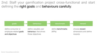2nd: Staff your gamification project cross-functional and start
defining the right goals and behaviours carefully.

goals
deﬁne consumer or
employee related goals
and objectives

Source: foryouandyourcustomers

behaviour
deﬁne valuable user
behaviour, that drives
those objectives

benchmark
deﬁne benchmarks
(KPIs)

reward
choose reward
dimensions and deﬁne
rewards

 