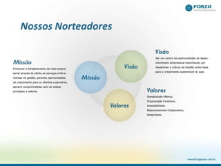 Nossos Norteadores
 