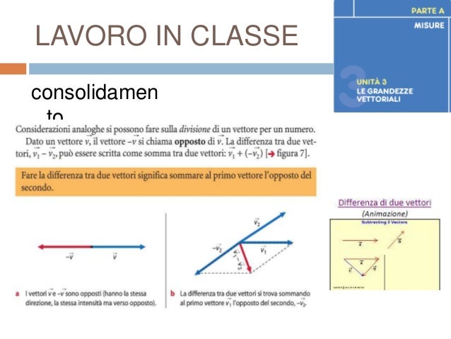 Da Cosa Dipende La Costante Elastica Di Una Molla