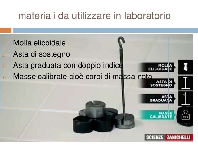 Come Calcolare La Costante Elastica Di Una Molla