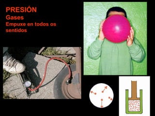 PRESIÓN
Gases
Empuxe en todos os
sentidos

 