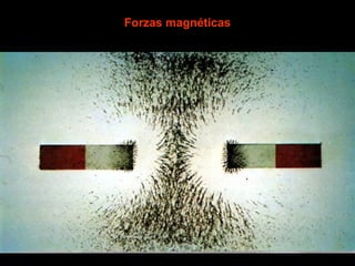 Forzas magnéticas

 